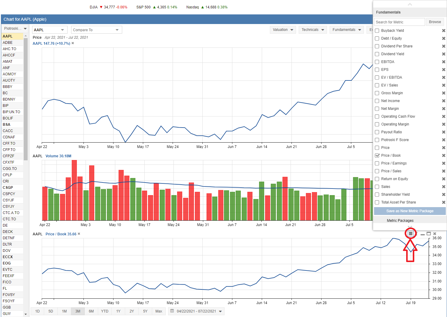 Chart Sample