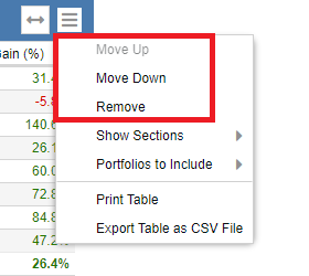 Moving Sections