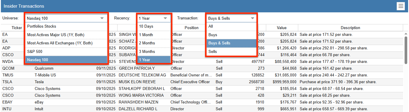 Click to enlarge Dashboard Insider Transactions
