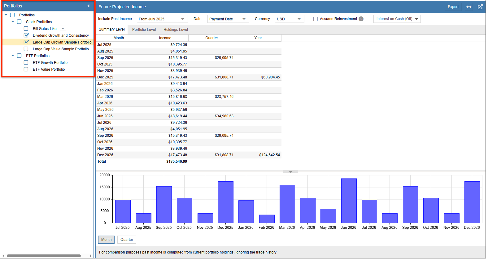 Future Income  Navigation Panel