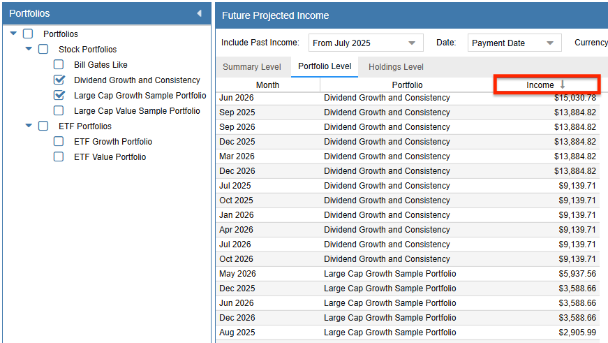 Future Income Portfolio Level Sort