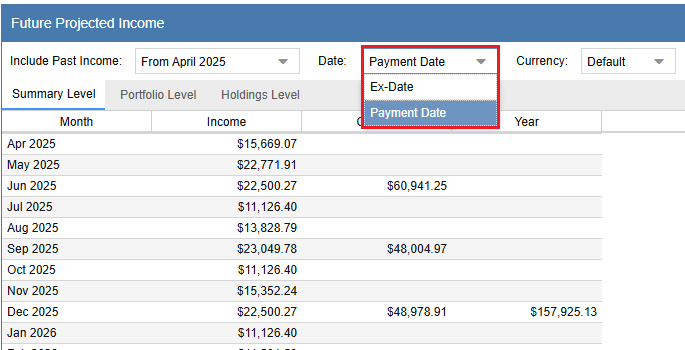 Future Income Selection