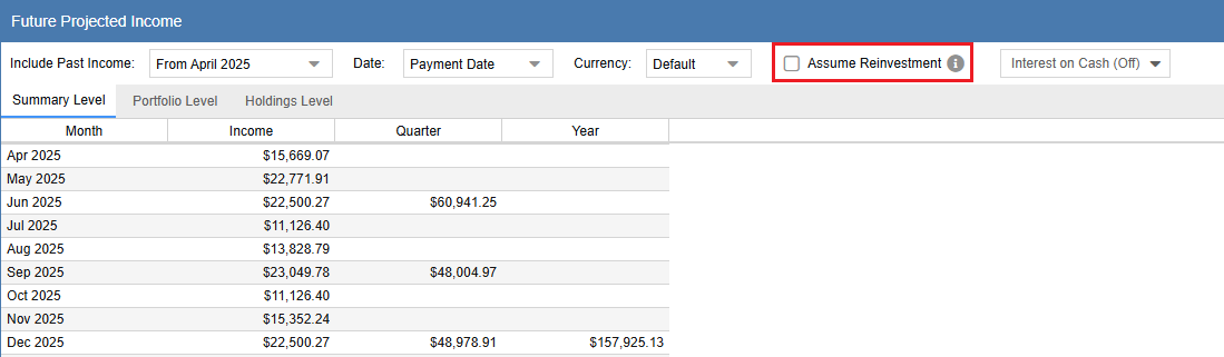 Future Income Selection
