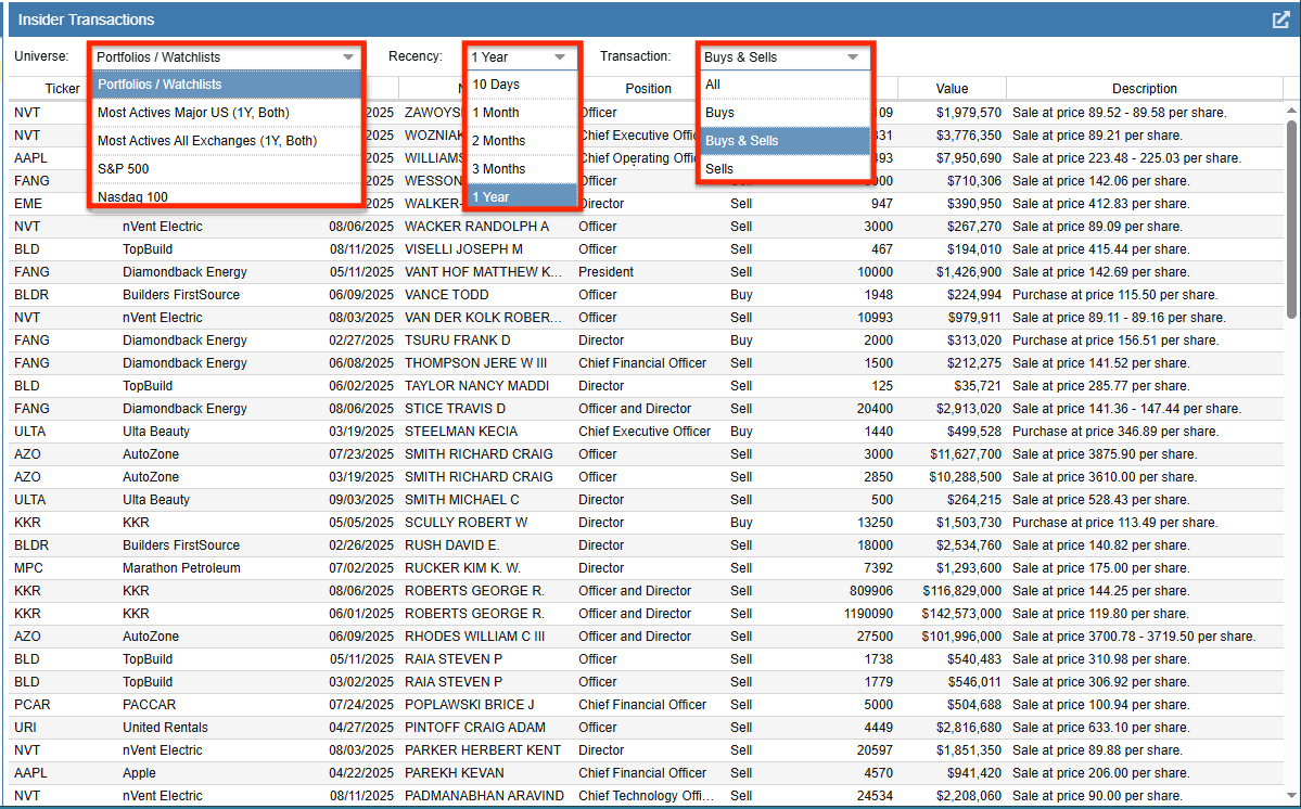 Insider Transactions Top Level Filters
