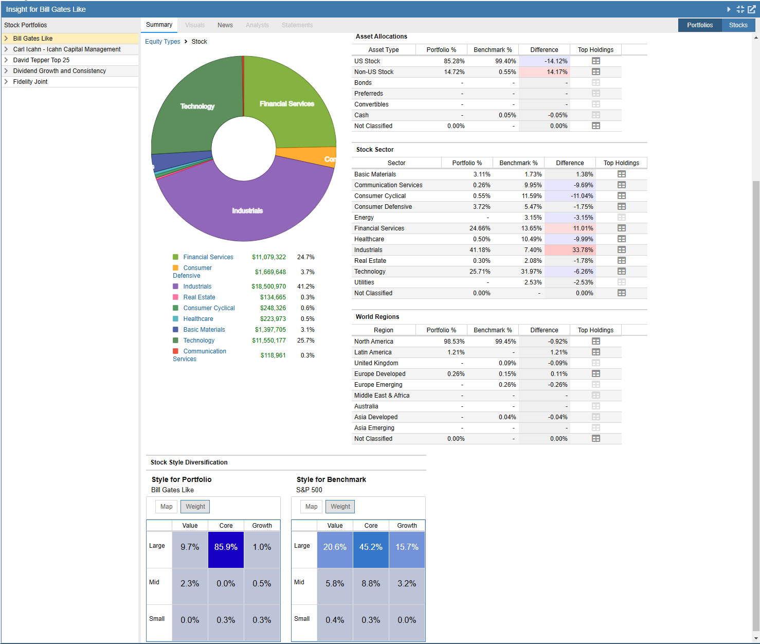 InsightPortfolioAllocation