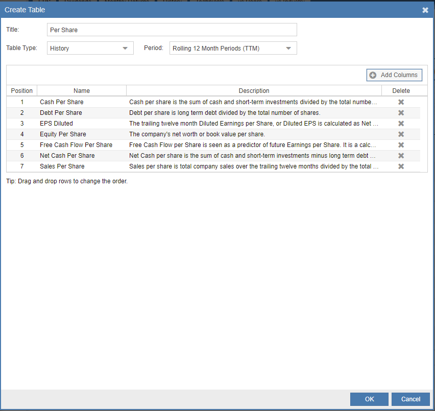 Create Table Filled Out
