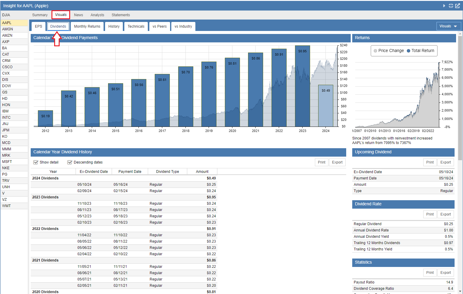 Dividends Tab
