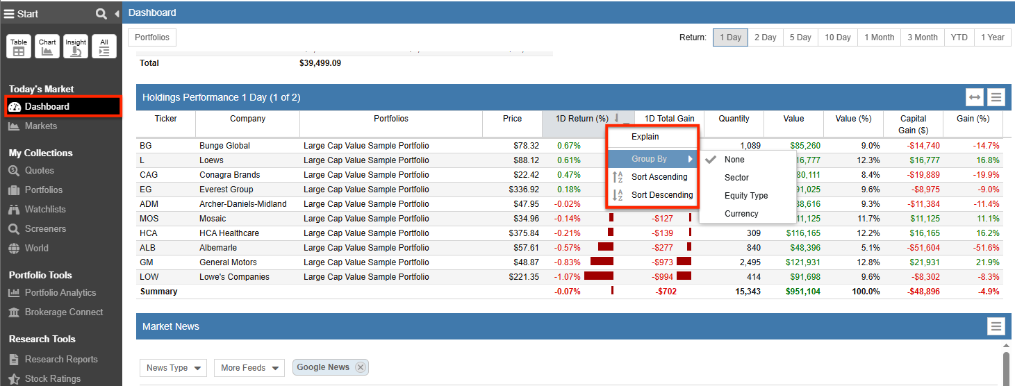right-click dashboard