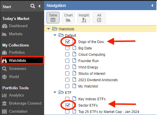 multiselect watchlists
