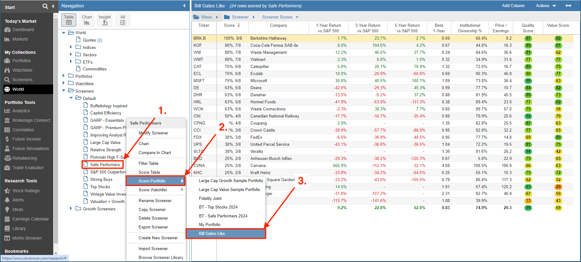Portfolio and Watchlist score introduction