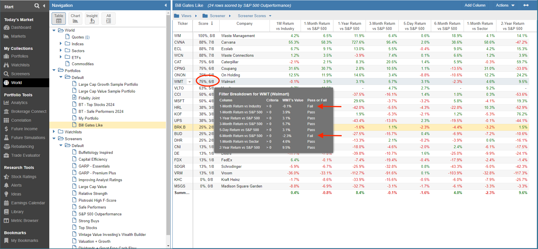 Portfolio and Watchlist score tooltip