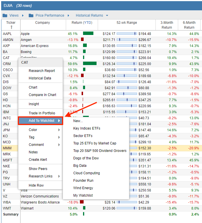 AddtoWatchlist
