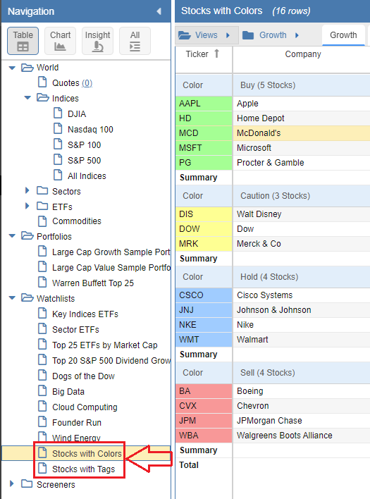 Show Watchlists