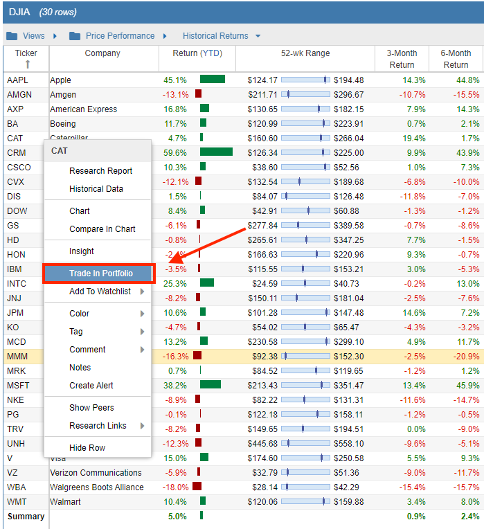 TradeinPortfolio