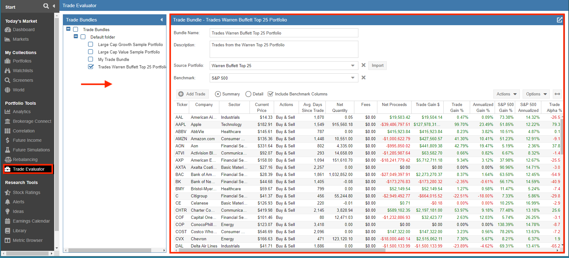 the trade evaluator
