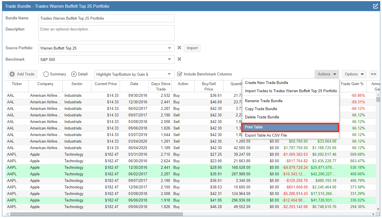 print trade evaluator
