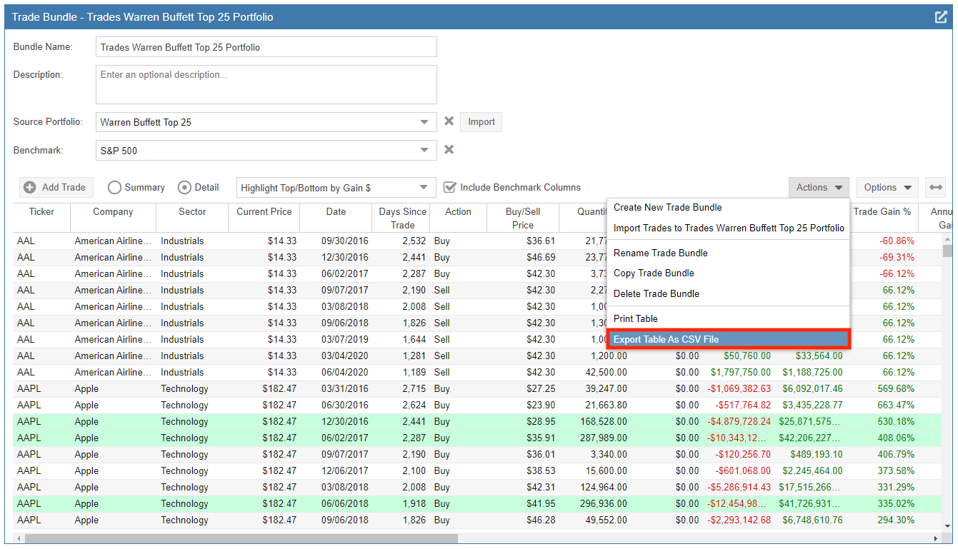 export trade evaluator table