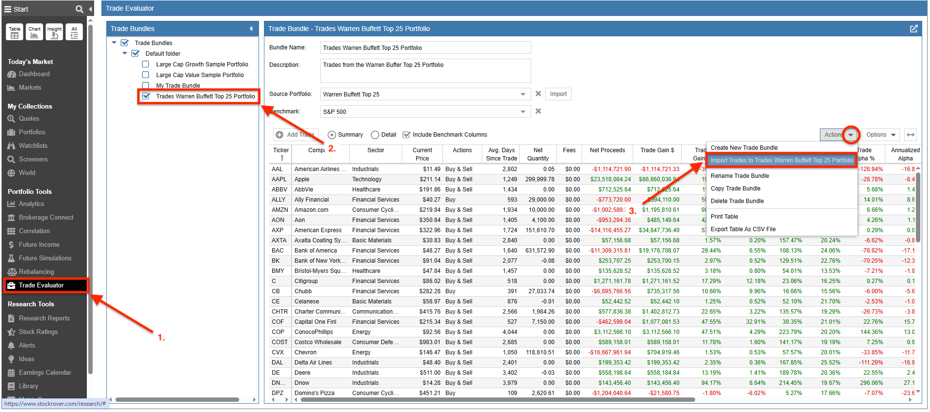 import trades