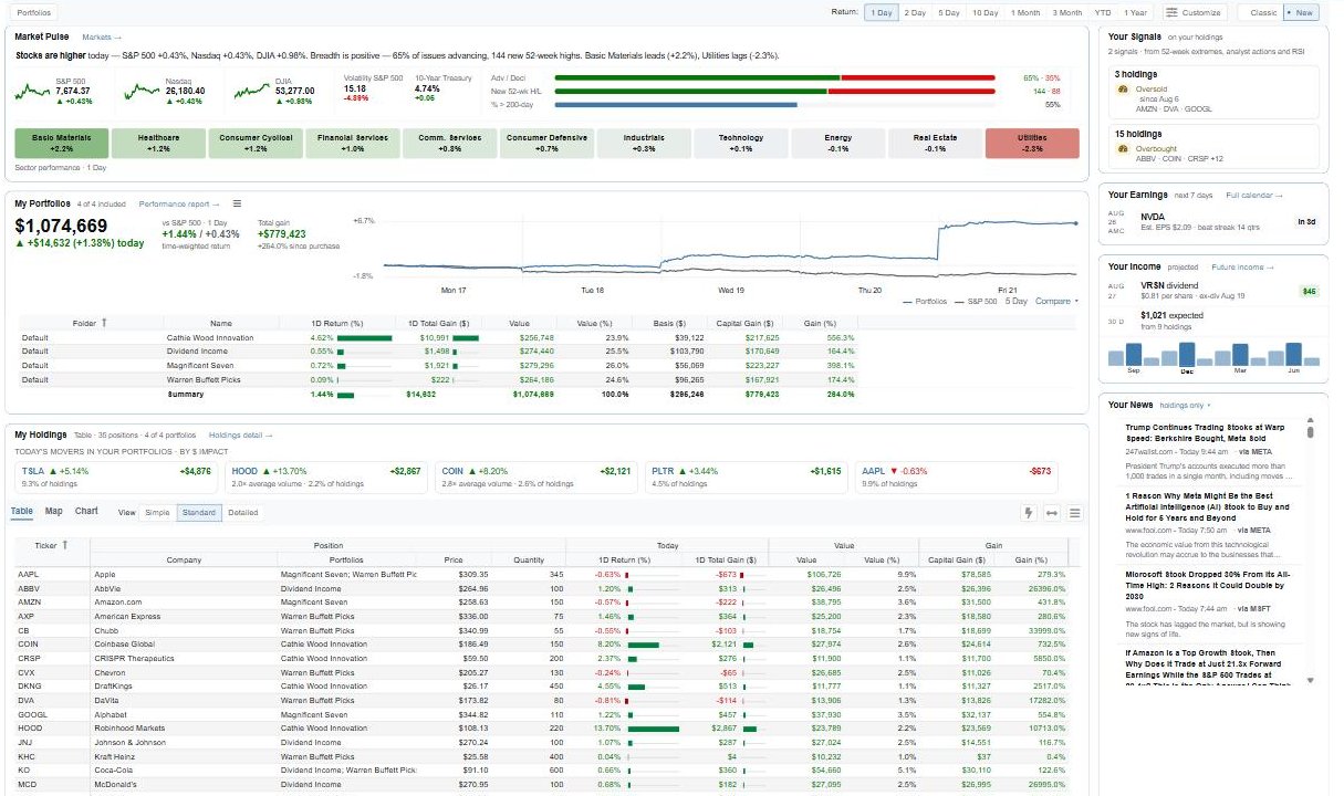 Stock Rover dashboard: market pulse, four portfolios worth $1,074,669, holdings movers by dollar impact, signals, earnings and income calendar