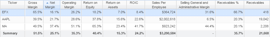 compare-stocks-in-table