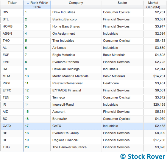 watchlist-20