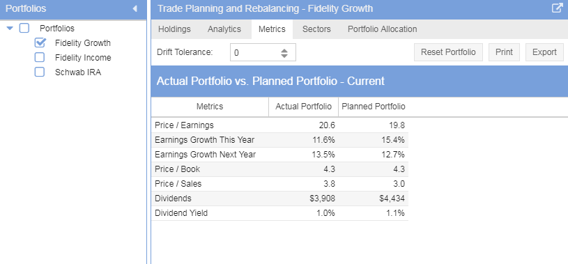 Click to enlarge Table