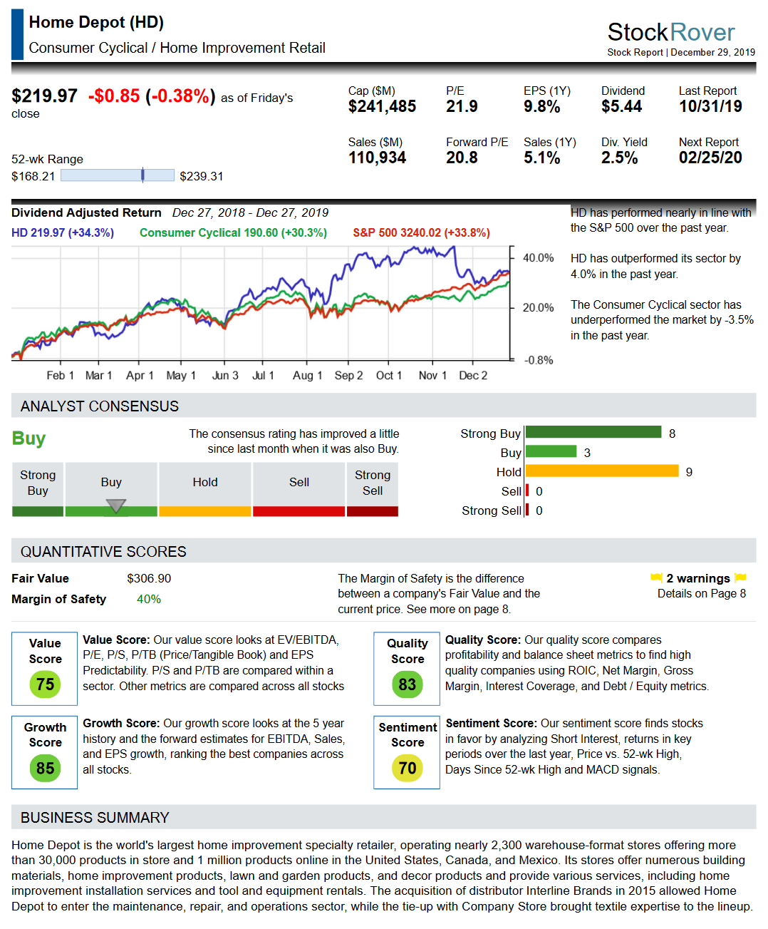 how to write a stock market research paper