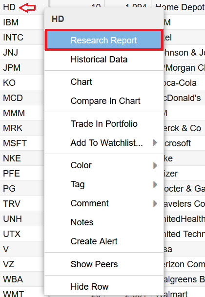 Stock Research Report Right Click