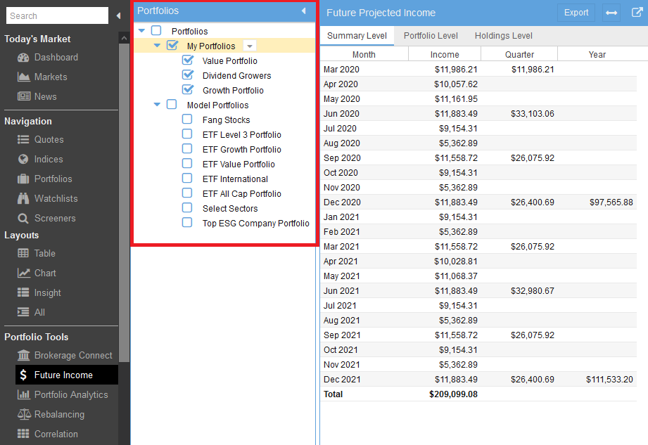 Future Income  Navigation Panel