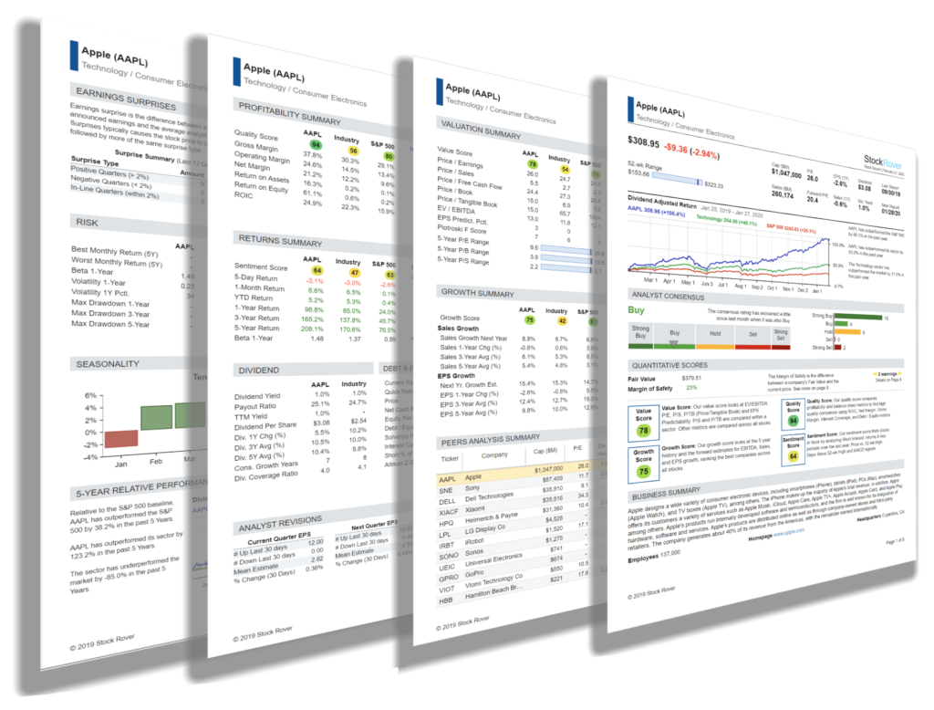 best research reports on stocks