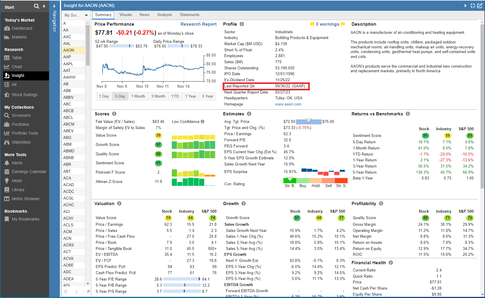 Insight Summary