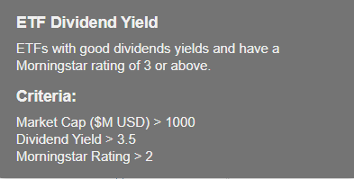 ETF Dividend Yield