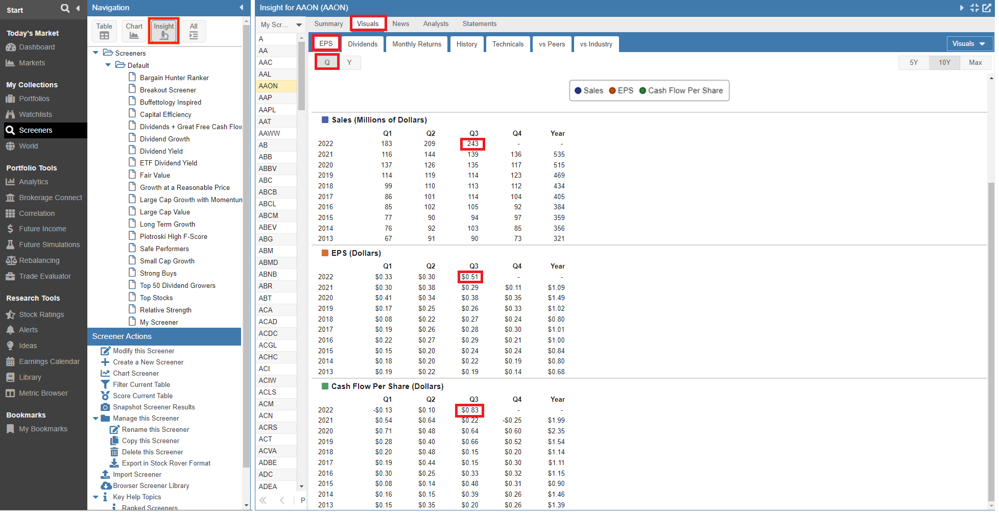 Visual EPS GAAP