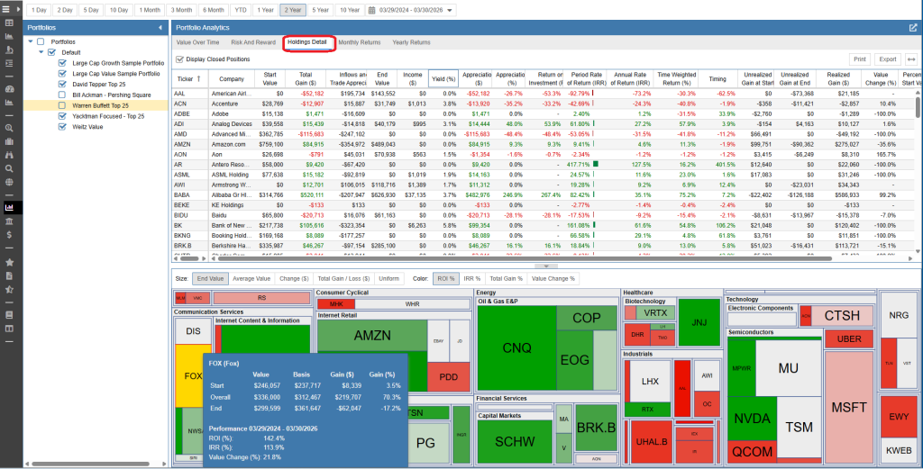 Portfolio Management - Stock Rover