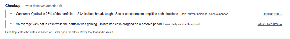 Click to enlarge Checkup Section