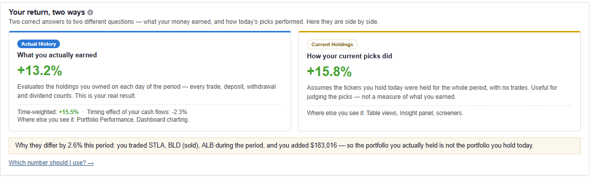 Click to enlarge Returns Section