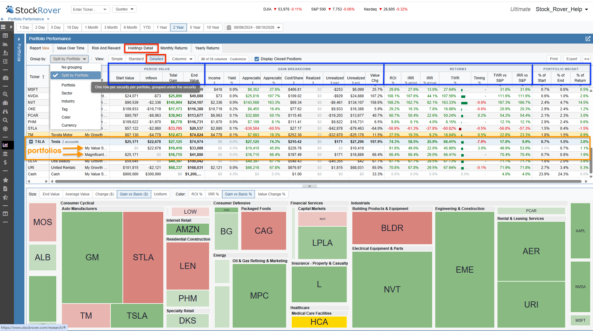 Click to enlarge Holdings Performance Detailed View