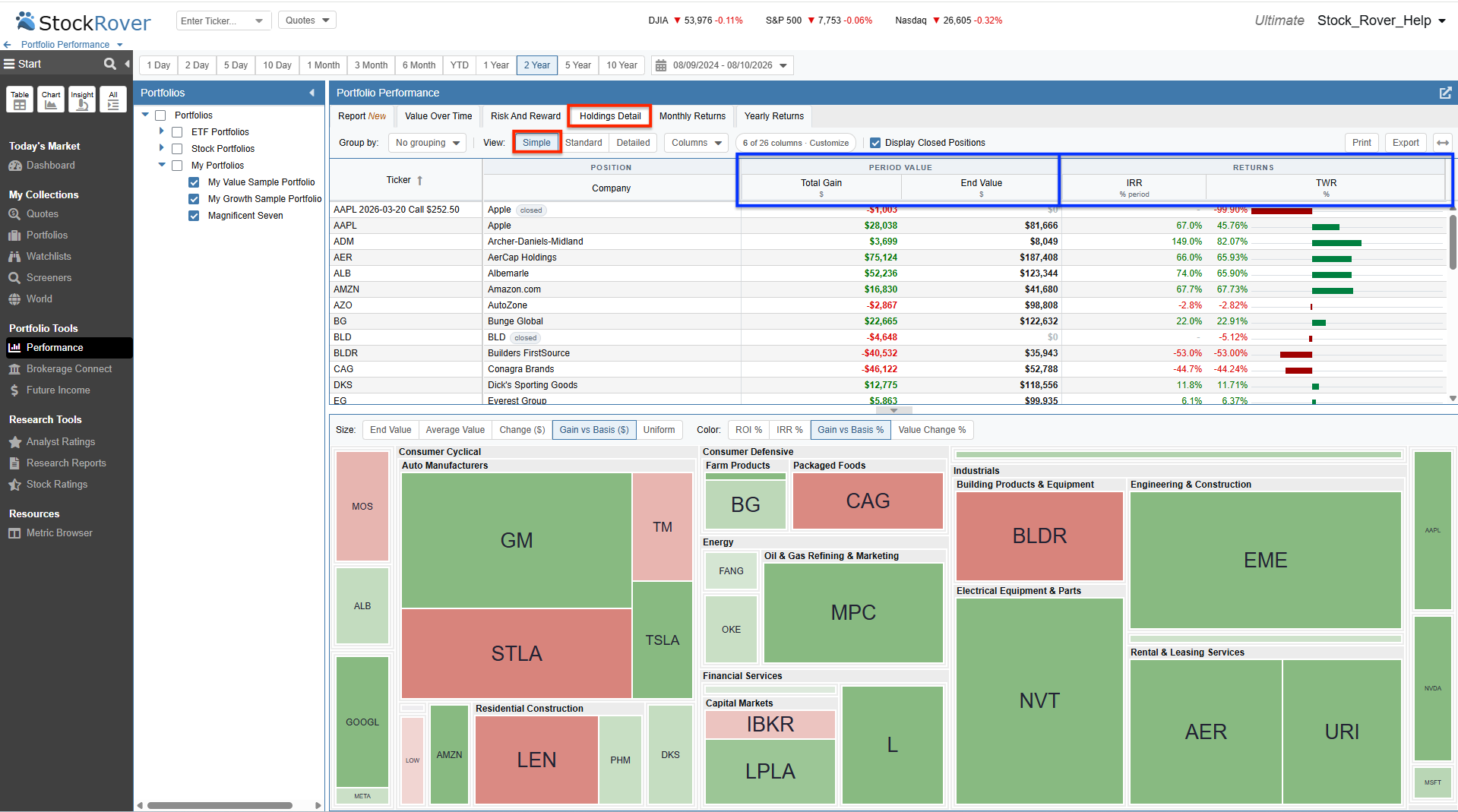 Click to enlarge Holdings Detail Simple View
