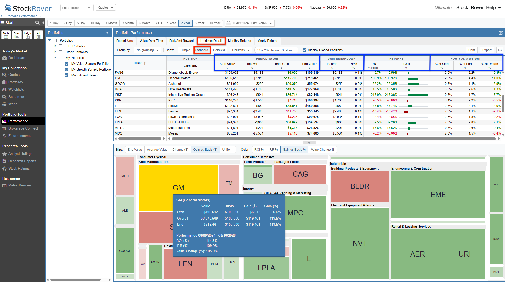 Click to enlarge Holdings Detail Standard View