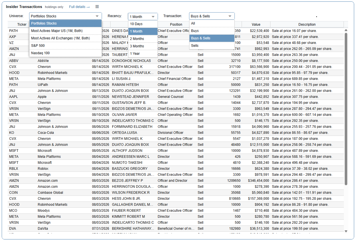 Click to enlarge Dashboard Insider Transactions Panel
