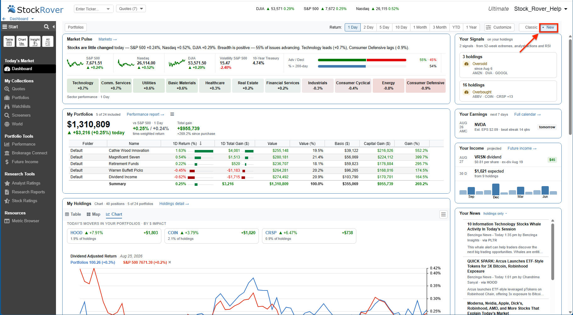 Click to enlarge Stock Rover New Dashboard Layout