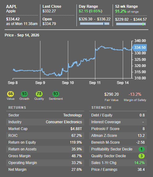 Click to enlarge Quality Ticker Tooltip Preset