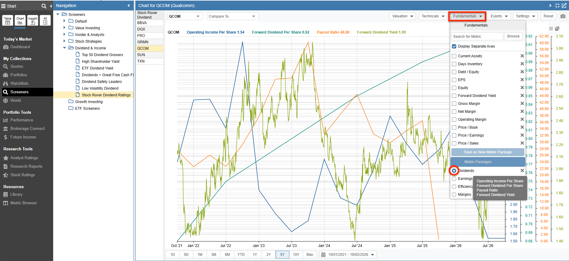 Click to enlarge Stock Rover Fundamental Chart displaying the Dividends Metric Package
