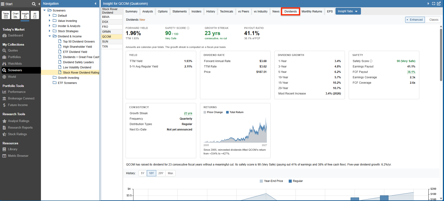 Click to enlarge Stock Rover Insight Panel Dividends tab showing comprehensive dividend analytics and history