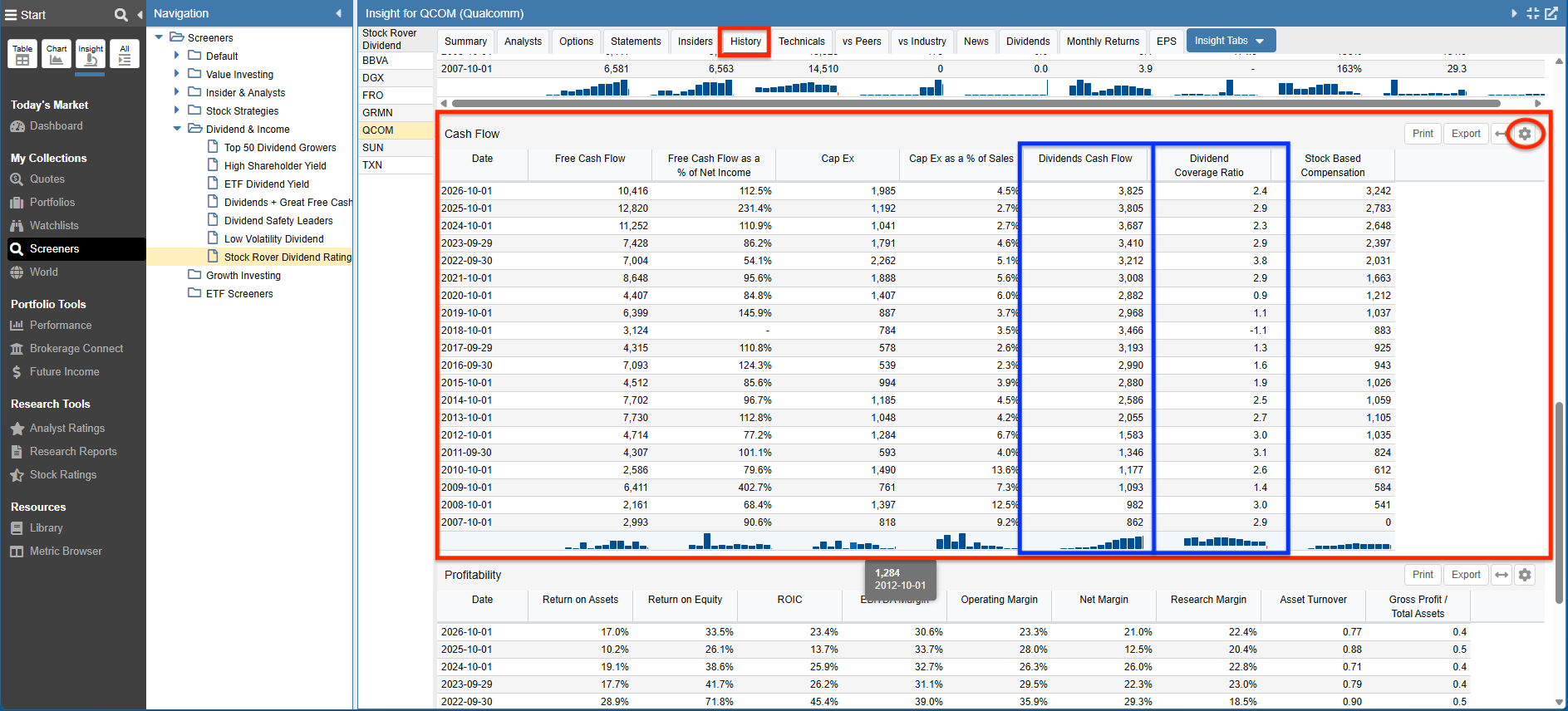 Click to enlarge Stock Rover Insight Panel History tab displaying cash flow and dividend coverage ratio