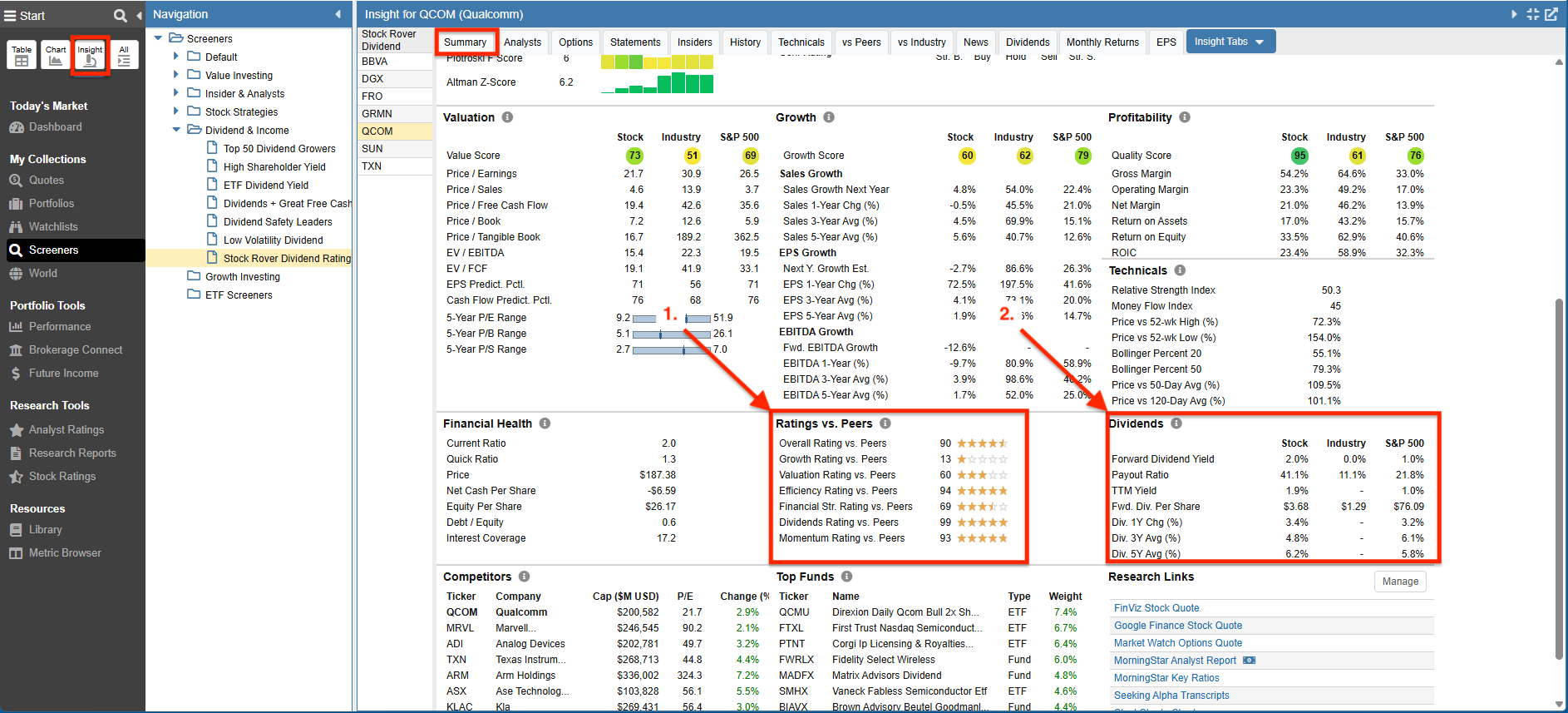Click to enlarge Stock Rover Insight Panel Summary tab highlighting dividend ratings and peer comparisons