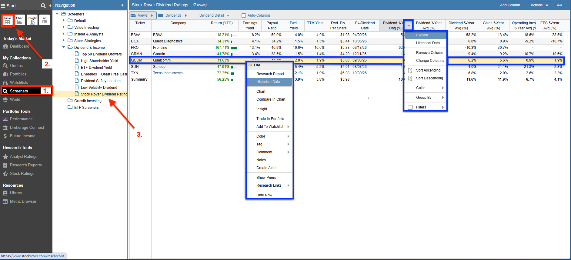 Click to enlarge Stock Rover Table loaded with the Dividend Detail view for passing tickers